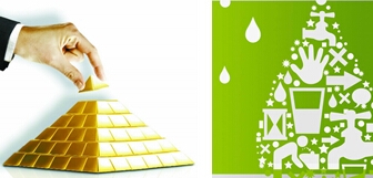 水杯子的行業(yè)優(yōu)勢(shì)，為什么選擇水杯子？